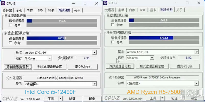 开学季性价比之战：i5-12490F vs R5-7500F_新浪众测