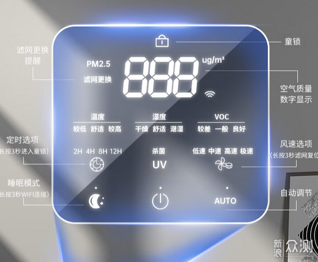 新房空气治理巧用空气净化器：畅销净化器横评_新浪众测