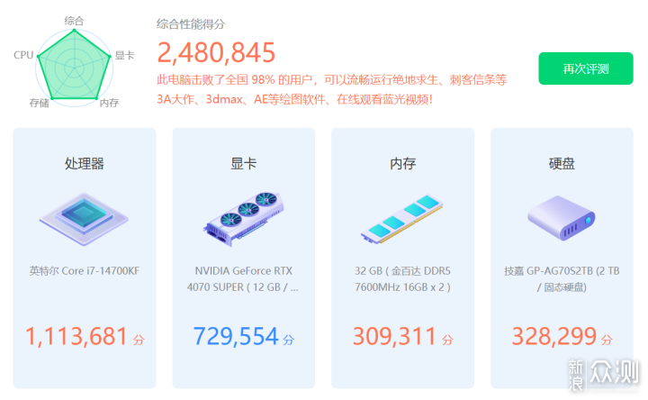 我的硬件展示柜，乔思伯D300曲面海景房机箱_新浪众测