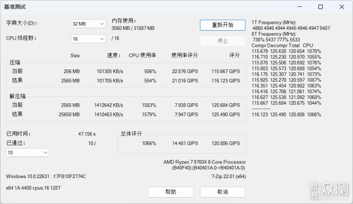 AMD 锐龙 9000 系列内存频率研究_新浪众测