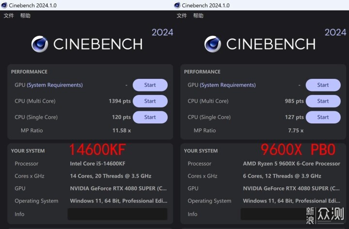 9600X + B650 重炮手 WIFI + 4080 S 月白实测_新浪众测