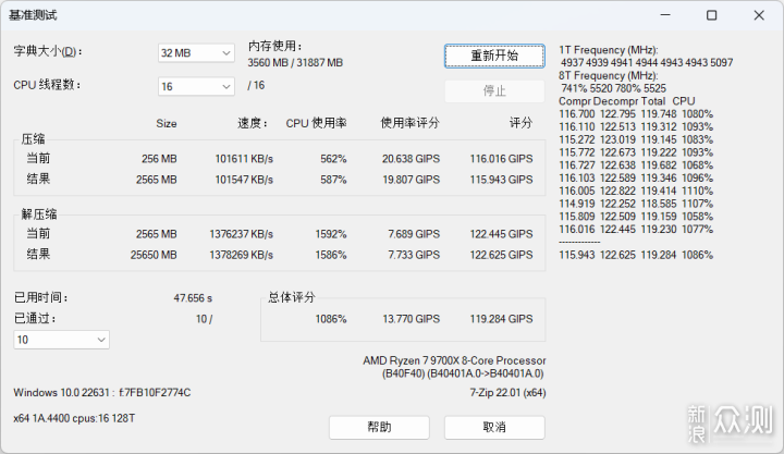 AMD 锐龙 9000 系列内存频率研究_新浪众测