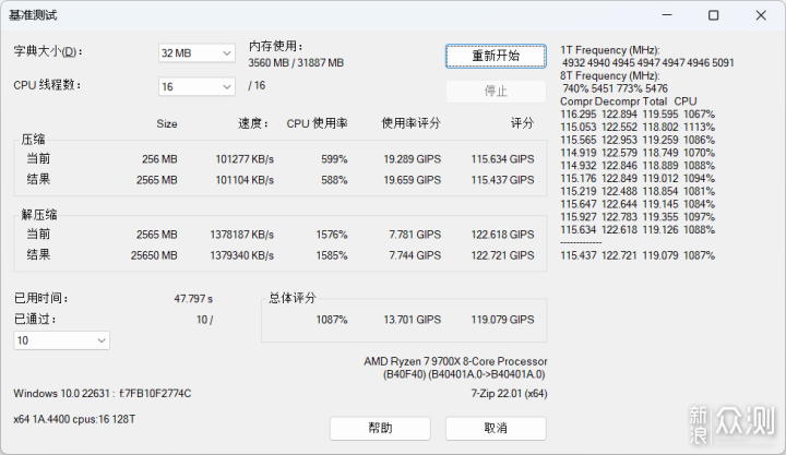 AMD 锐龙 9000 系列内存频率研究_新浪众测