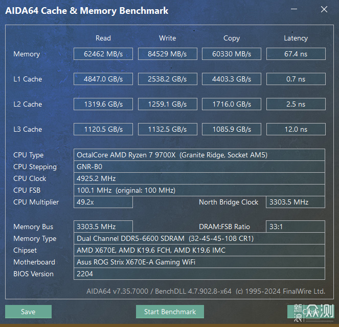 AMD 锐龙 9000 系列内存频率研究_新浪众测