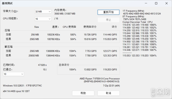 AMD 锐龙 9000 系列内存频率研究_新浪众测