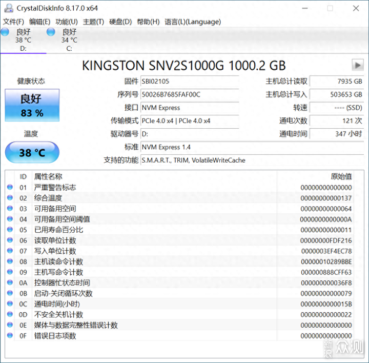 写入量突破0.5PB，QLC的NV2读写依然健康！_新浪众测