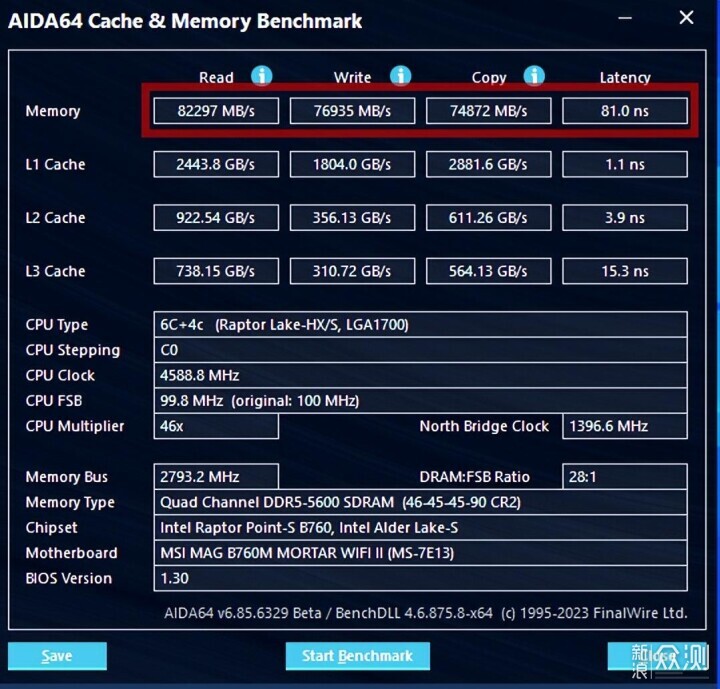 新卷王！实战枭鲸审判者DDR5内存5600 32G超频_新浪众测