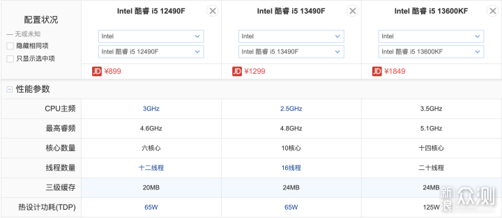 买颗13490F处理器打黑猴是否够用？实测告诉你_新浪众测