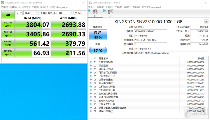 写入量突破0.5PB，QLC的NV2读写依然健康！_新浪众测