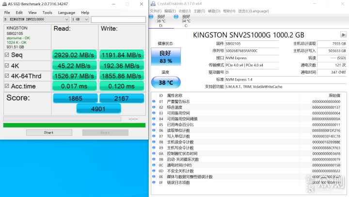 寫入量突破0.5PB，QLC的NV2讀寫依然健康！_新浪眾測