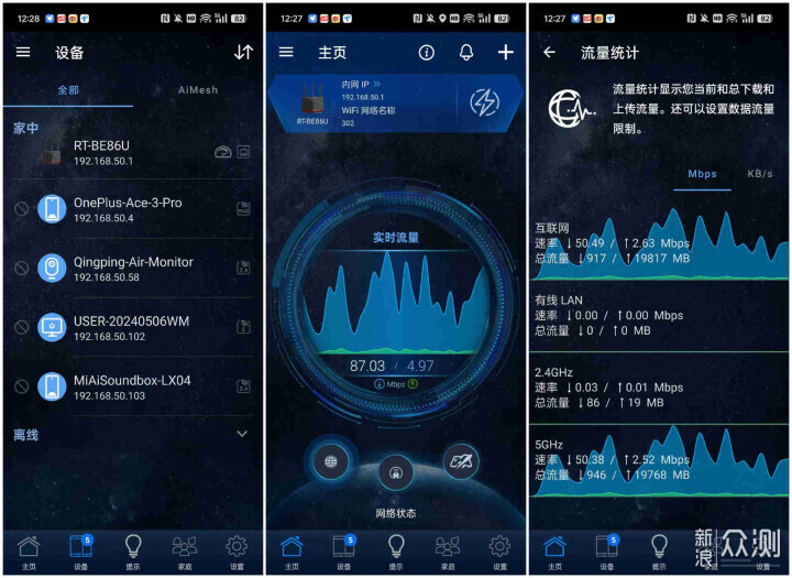 跨入WiFi 7时代，华硕RT-BE86U使用体验_新浪众测