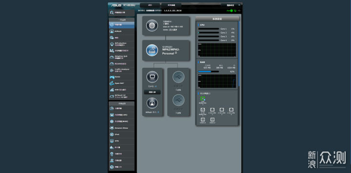 跨入WiFi 7时代，华硕RT-BE86U使用体验_新浪众测
