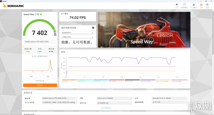 索泰 RTX 40 系列跟《黑神话：悟空》更搭！_新浪众测