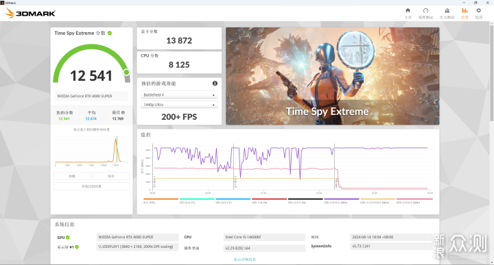 索泰 RTX 40 系列跟《黑神话：悟空》更搭！_新浪众测