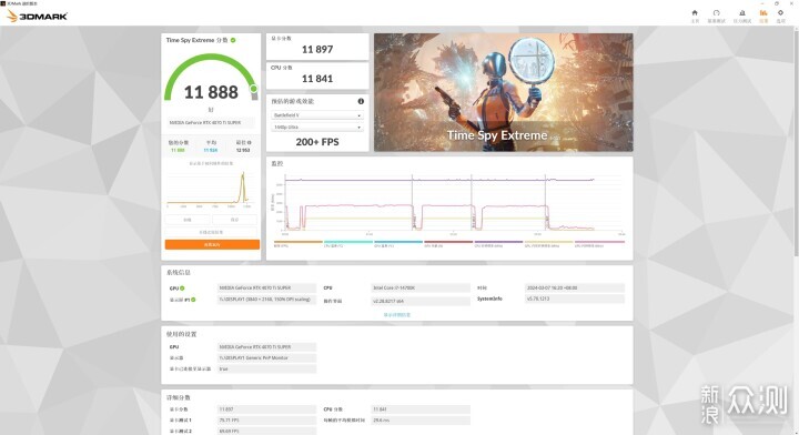 公主粉白配，全LCD屏I7+RTX4070TI S主机分享_新浪众测