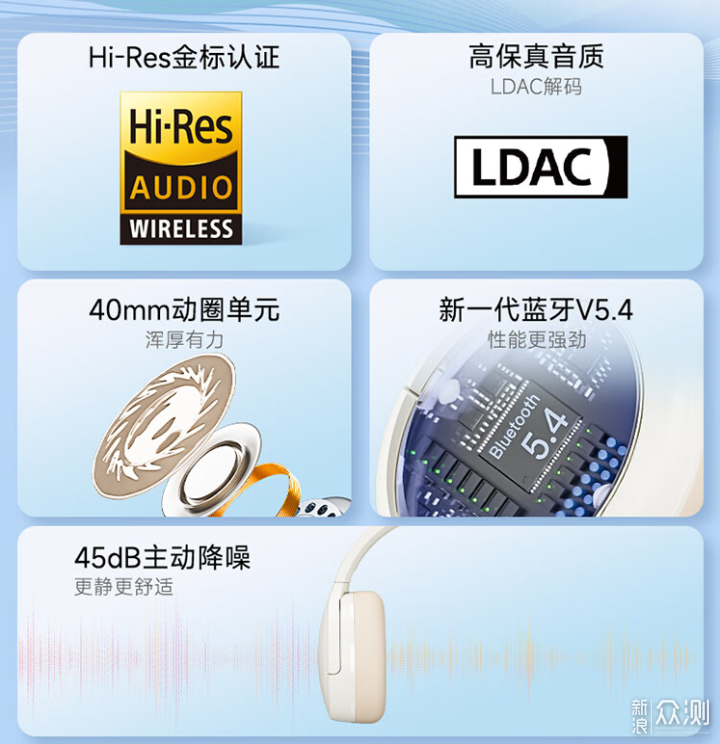 沉浸静谧，BarbetSound H6头戴式降噪耳机测评_新浪众测