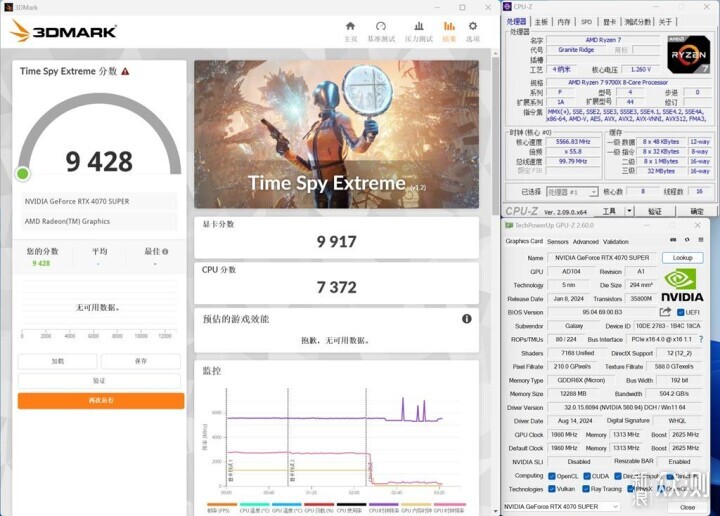 碰杠“14700K”！AMD RYZEN5 9700X对比实测！_新浪众测