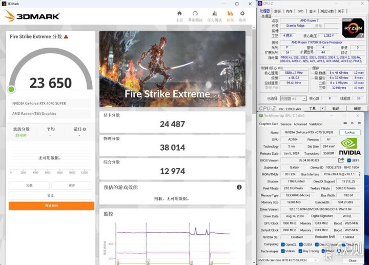 碰杠“14700K”！AMD RYZEN5 9700X对比实测！_新浪众测