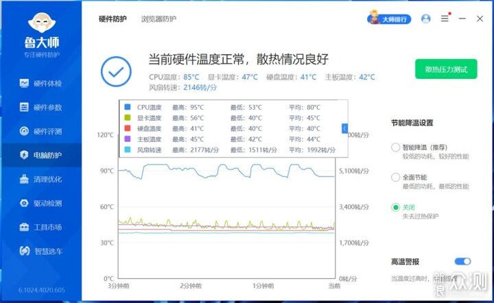 碰杠“14700K”！AMD RYZEN5 9700X对比实测！_新浪众测