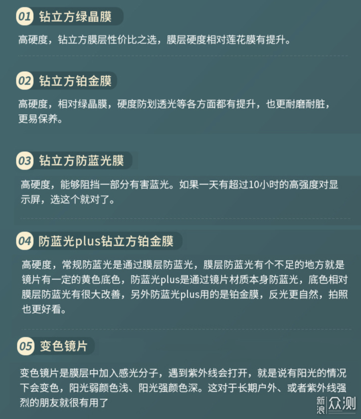 2家值得收藏的蔡司镜片， 新学期换个新眼镜_新浪众测