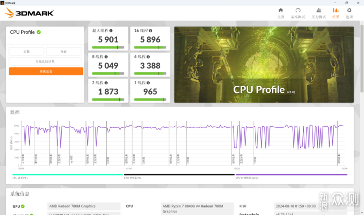 三合一PC！壹号游侠X1 AMD版性能究竟怎样_新浪众测