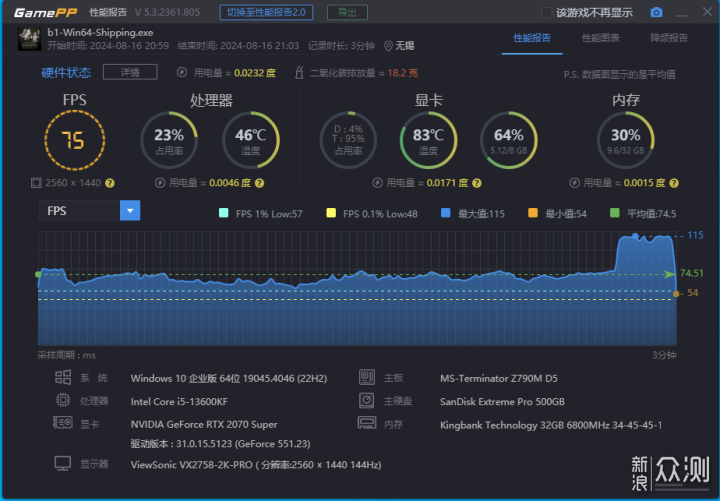 爽玩黑神话—i5 13600KF+铭瑄Z790D5 ICE_新浪众测