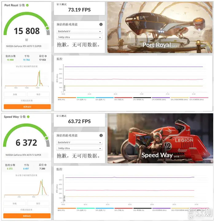 创氪星系LUCA +Z790吹雪S+索泰70TIS装机分享_新浪众测