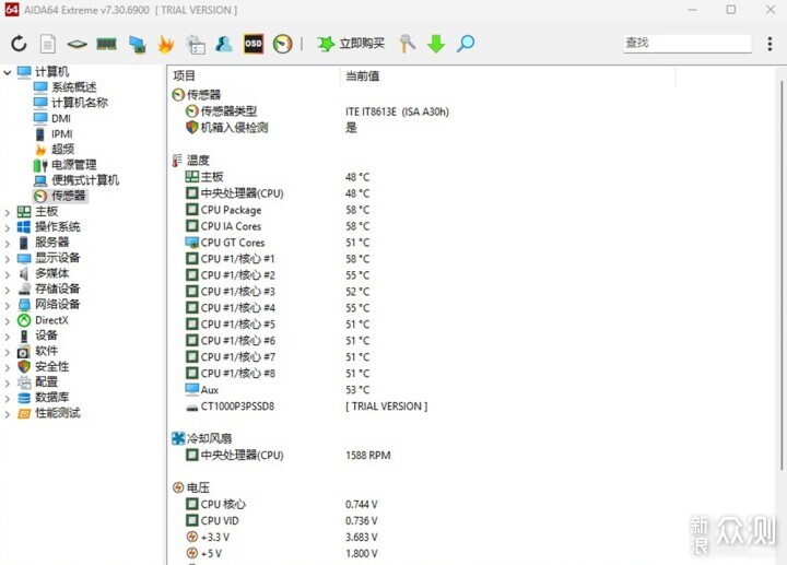 主打办公应用需求，EQi12迷你主机稳静驾驭_新浪众测