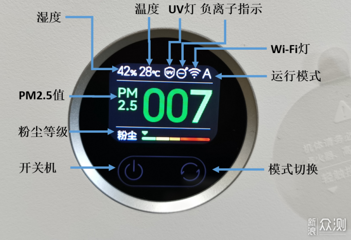 空气质量治理专家，米家空气净化器5入手体验_新浪众测