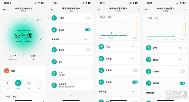空气质量治理专家，米家空气净化器5入手体验_新浪众测