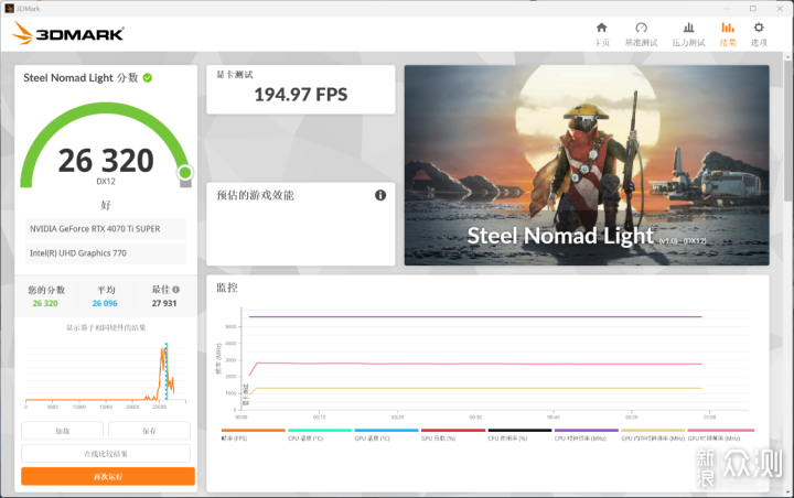 2024年9月装机推荐：14700K+4070Ti S定制主机_新浪众测