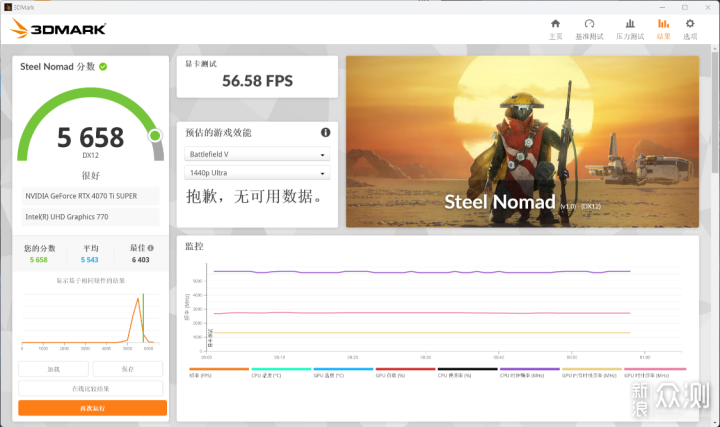 2024年9月装机推荐：14700K+4070Ti S定制主机_新浪众测