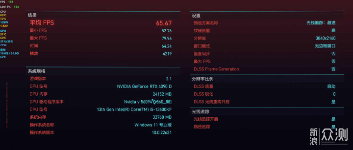 黑神话爆火，来看看13600KF+4090D的实际表现_新浪众测