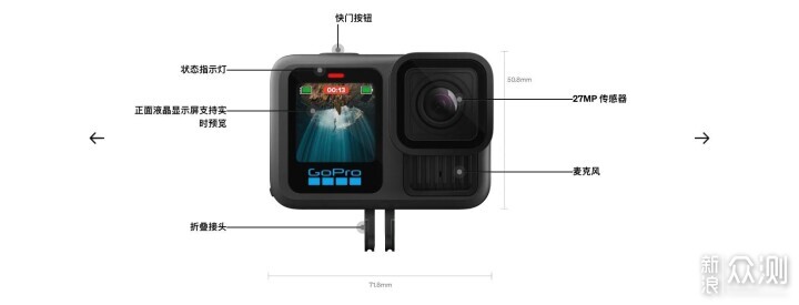 GoPro 新机发布：GoPro 这次可以换镜头了？_新浪众测