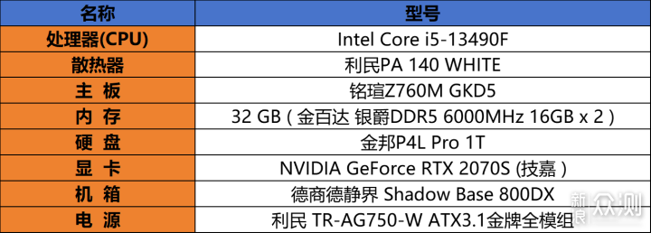 6K爽玩黑神话，i5 13490F与铭瑄B760M GKD5_新浪众测