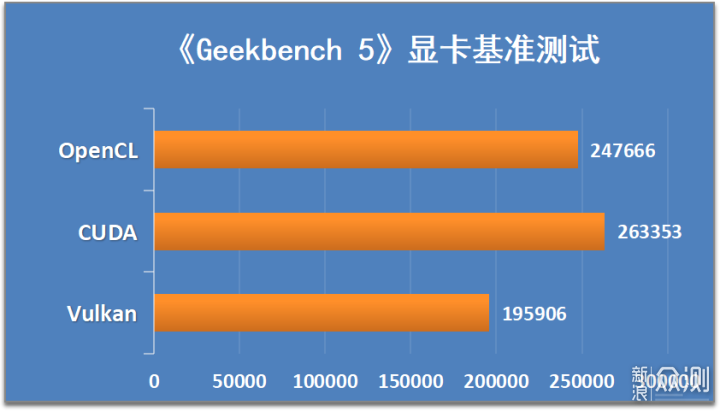 2024年9月装机推荐：14700K+4070Ti S定制主机_新浪众测