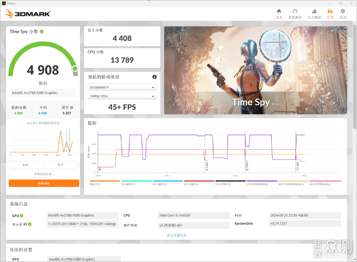 老旧矿卡平替，对标GTX1660|蓝戟A380 Photon_新浪众测