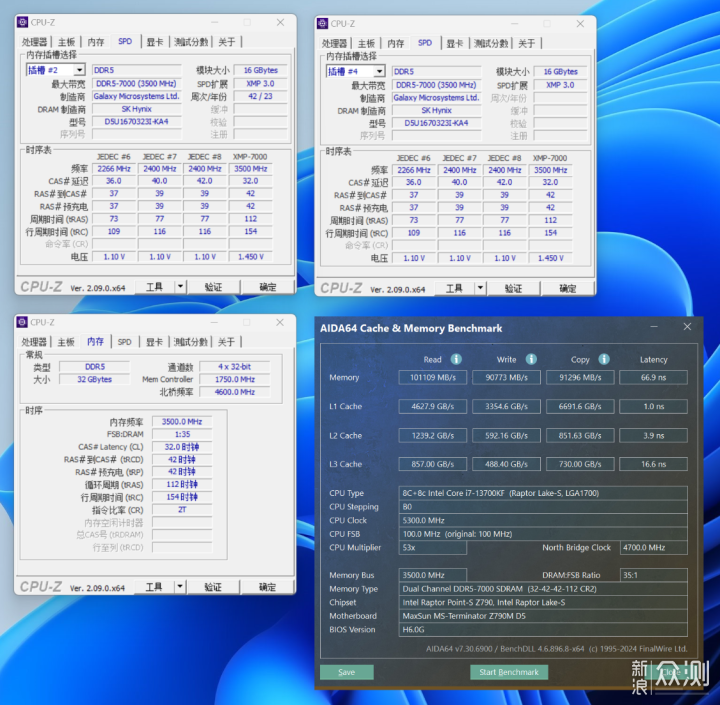 国产主板之光，铭瑄Z790M D5 ICE主板装机实测_新浪众测