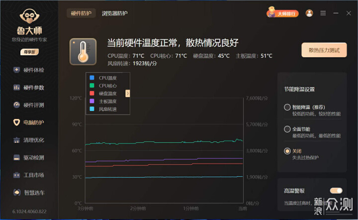 办公潮流看迷你主机！零刻EQR6迷你主机探究_新浪众测