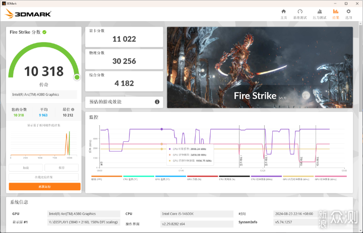 老旧矿卡平替，对标GTX1660|蓝戟A380 Photon_新浪众测