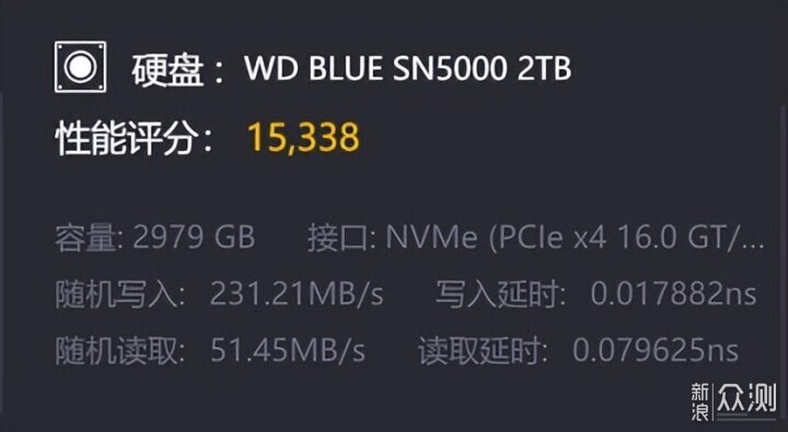 什么?固态硬盘也Ai?WD Blue SN5000非常规测评_新浪众测