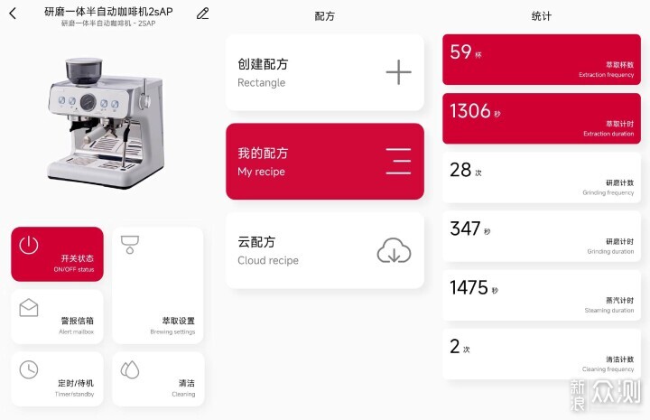 半自动咖啡机+高颜值小道具，组建家用咖啡角_新浪众测