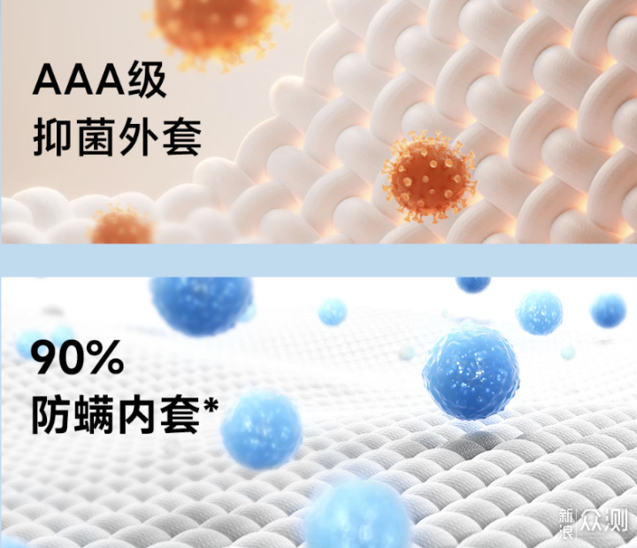 新家新选择，我给主卧添置了8H小金刚床垫_新浪众测