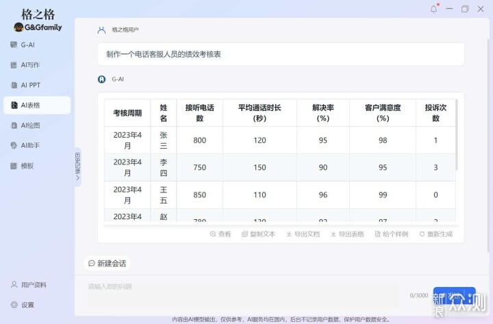 工作偷懒新方式，格之格GS60 AI智能鼠标办公_新浪众测