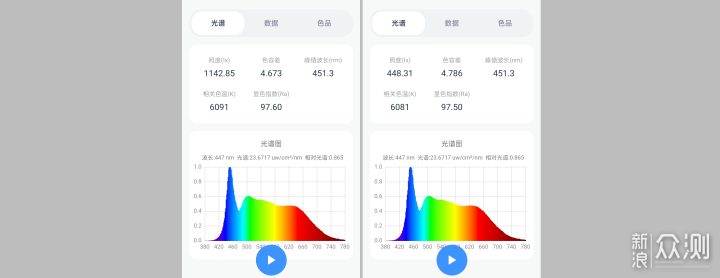 可暖风与换气同开,Yeelight易来浴霸Z10_新浪众测