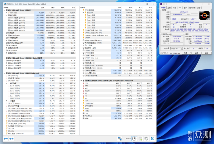 AMD 9600X+B650M迫击炮+4070Ti S装机实测_新浪众测