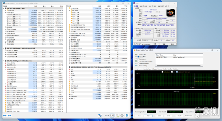 AMD 9600X+B650M迫击炮+4070Ti S装机实测_新浪众测