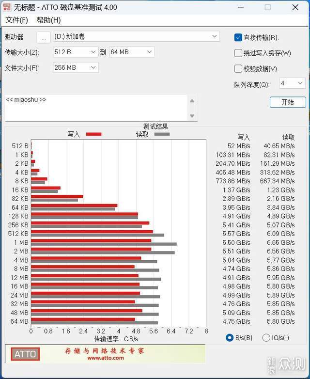 华硕天选5 Pro宏碁N7000固态硬盘加装实战教程_新浪众测