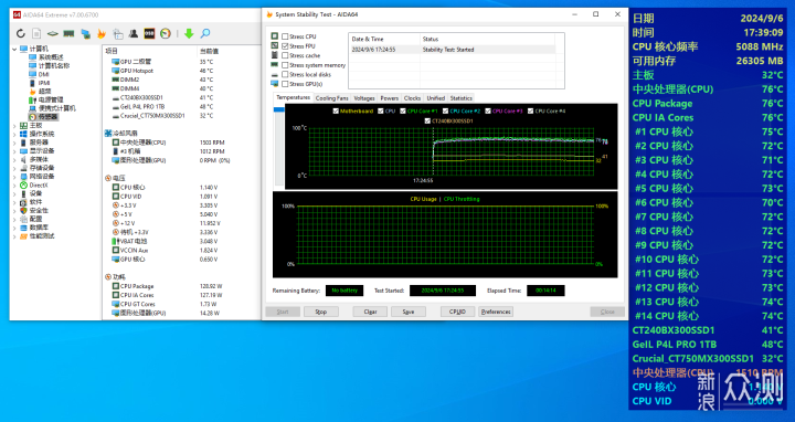 技嘉B760M和光威DDR5 7000搭配如何，好在哪_新浪众测