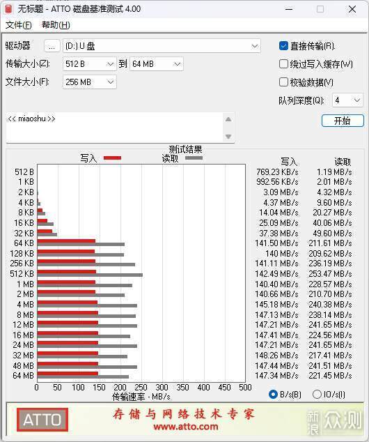 最佳外接独显方案 零刻GTi12 Ultra显卡扩展坞_新浪众测